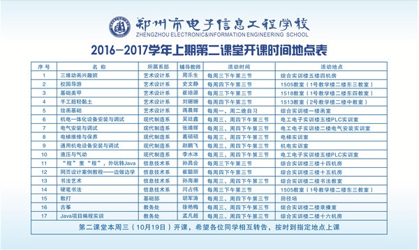 电子信息表格.jpg
